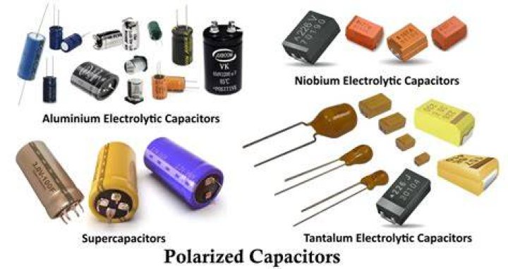 Are dielectric capacitors polarized?