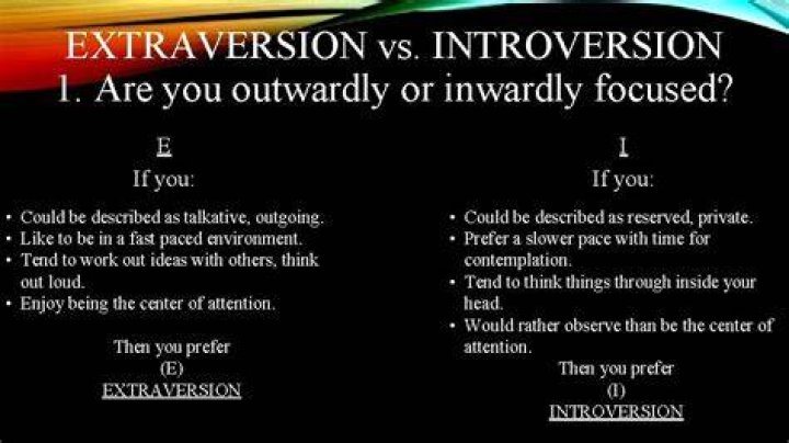 Are you outwardly or inwardly focused?