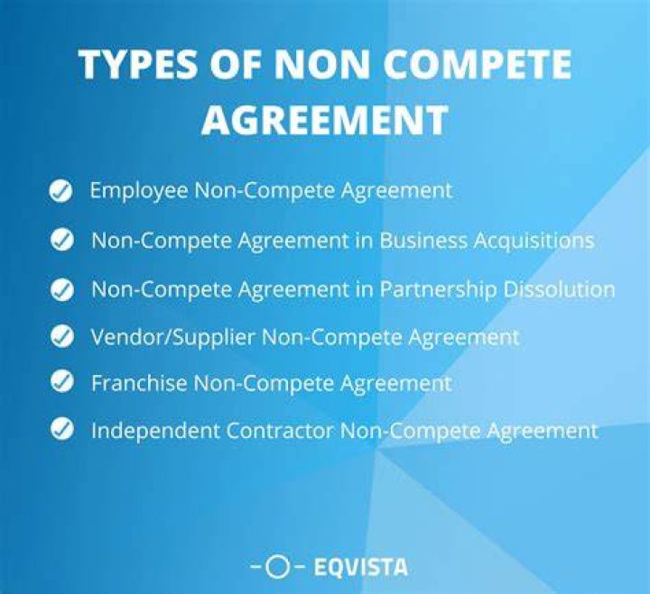 Are you subject to a non compete or non competition?