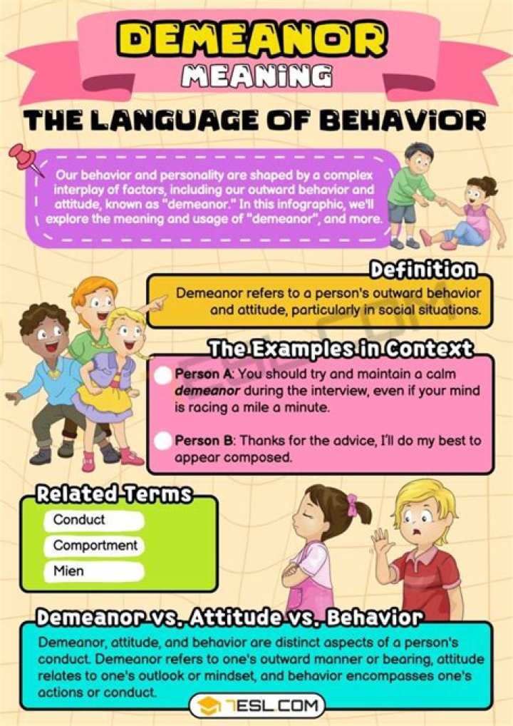 At does demeanor mean?