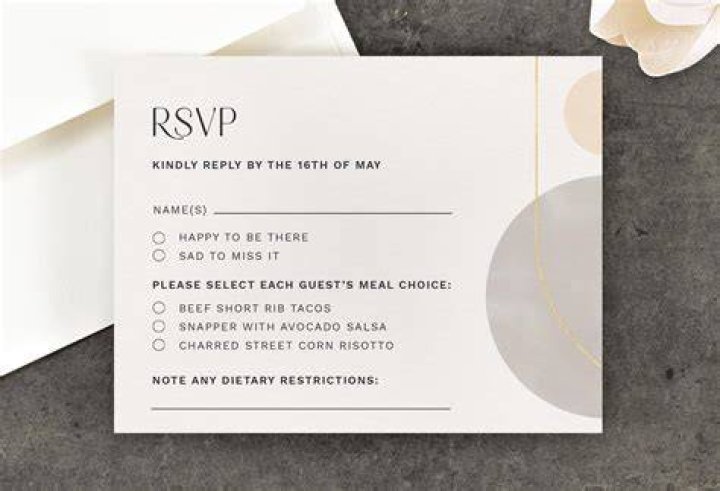 By when should guests rsvp for a wedding?