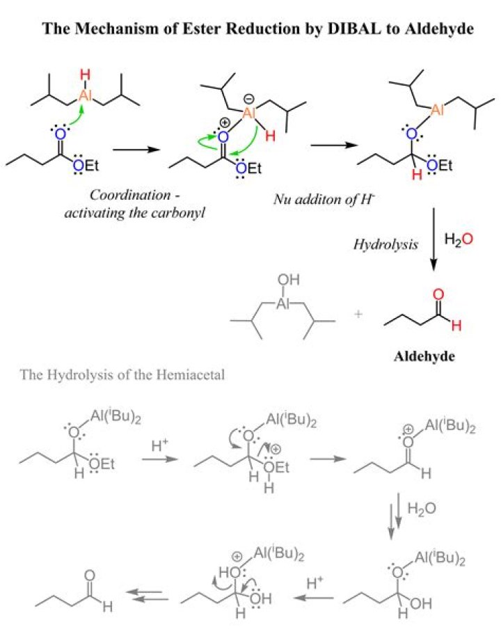 Can dibal h reduce aldehyde?