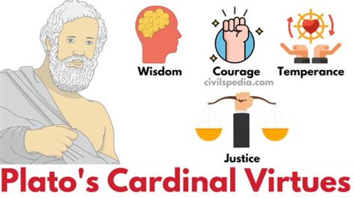 Can you teach virtue?