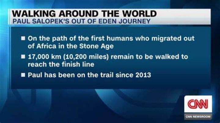 Did anyone walk around the world?