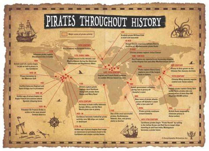 Do privateers still exist?