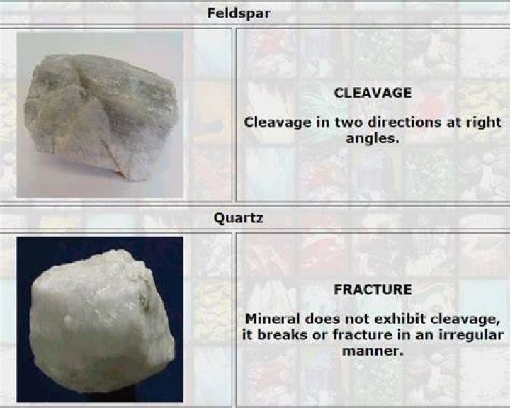 Does quartz have cleavage?