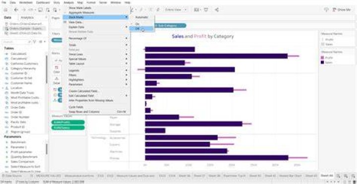Does tableau support nested functions?