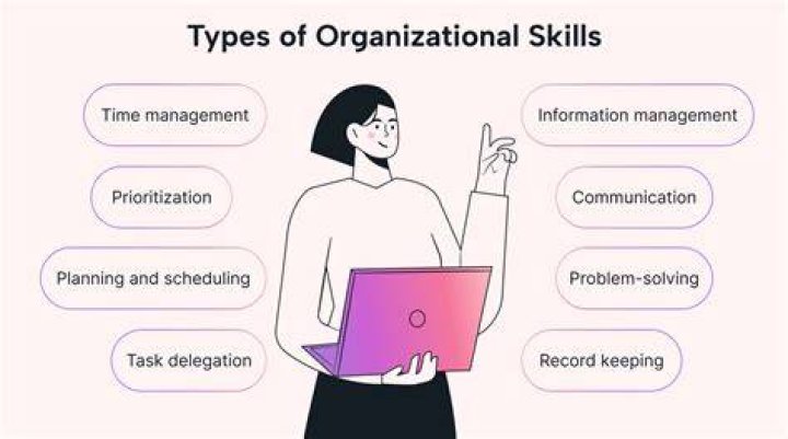 Has high organisational skills?