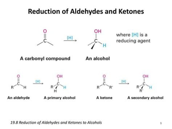 How aldehydes and ketones can be produced from alcohols?
