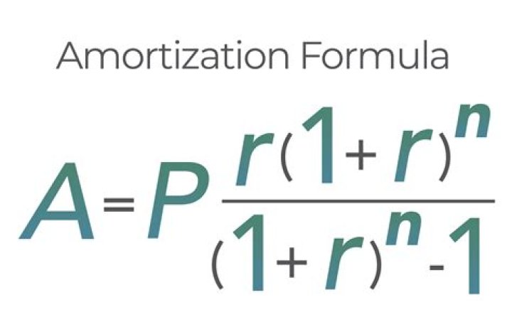 How amortization formula is derived?