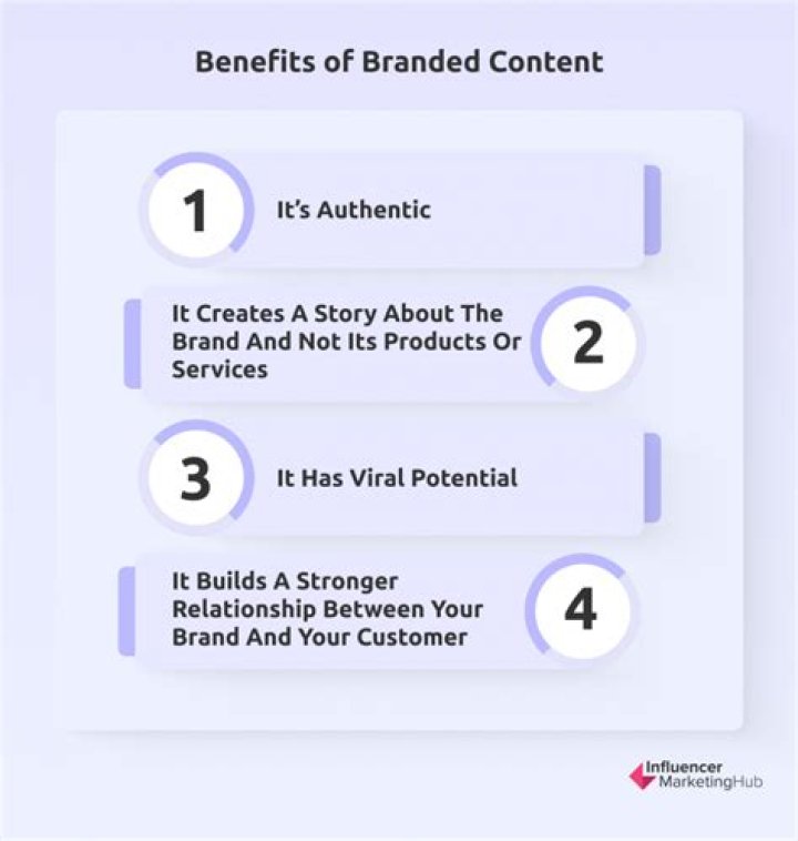 How branded content works?