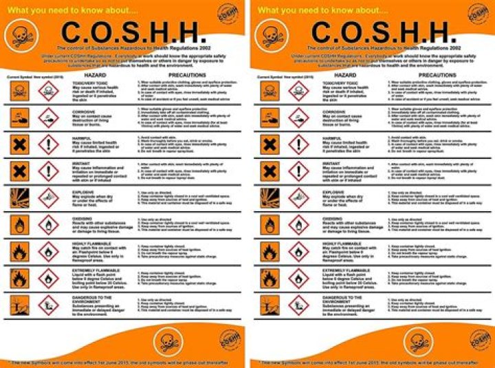 How coshh is implemented in schools?