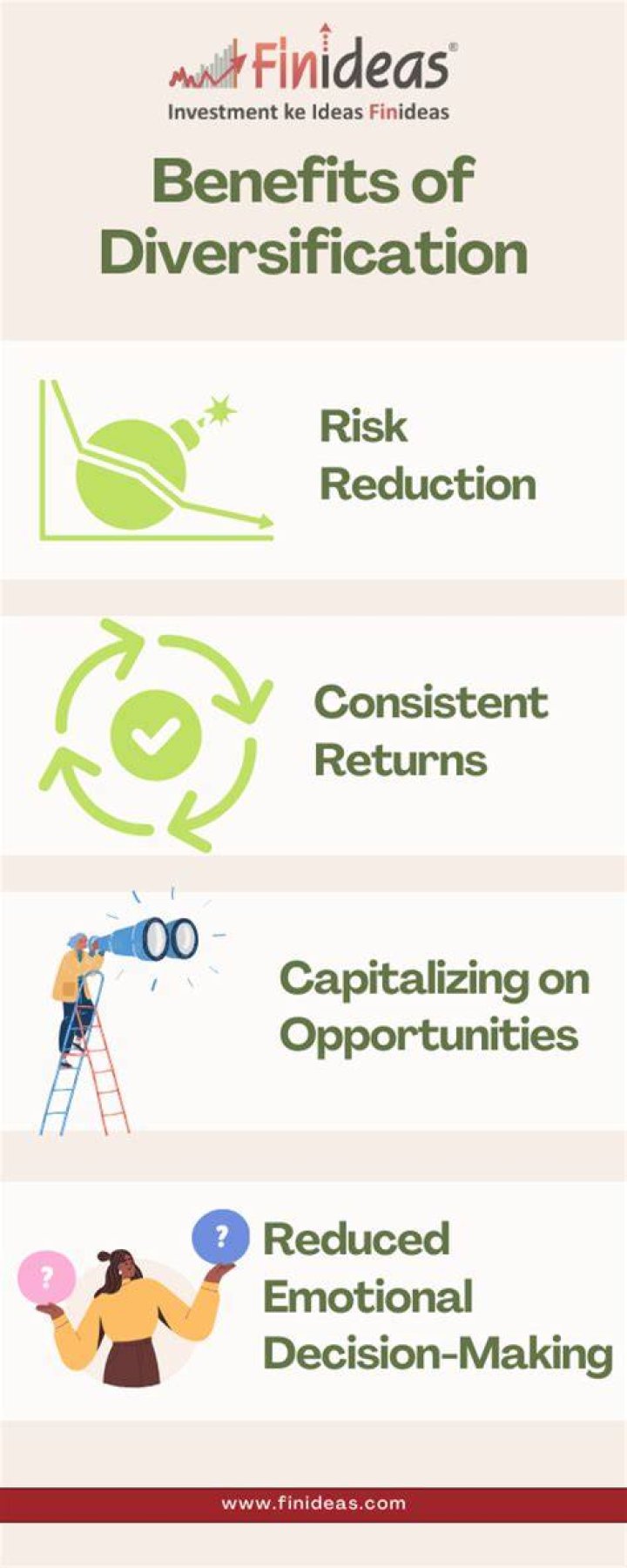 How diversification helps to protect your wealth?