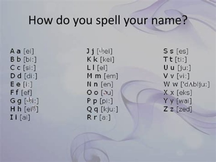 How do you spell juberous?