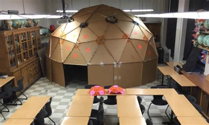 How to make a planetarium?