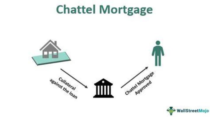 In a will what does chattels mean?