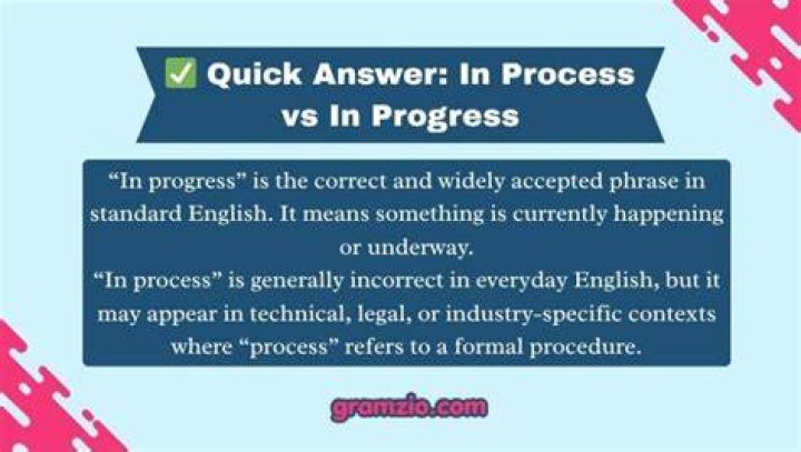 In progress vs underway?