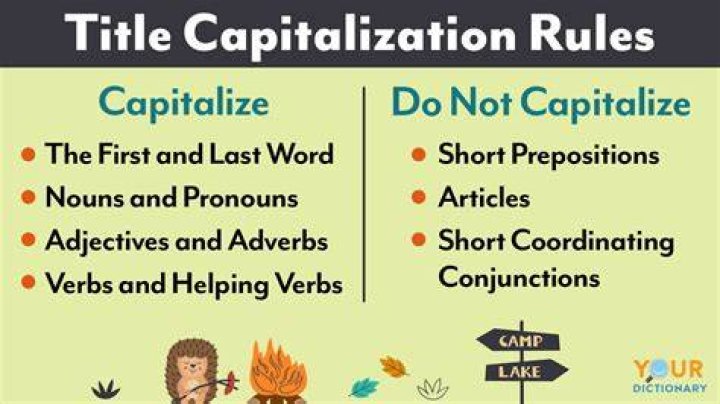 Is case worker capitalized?