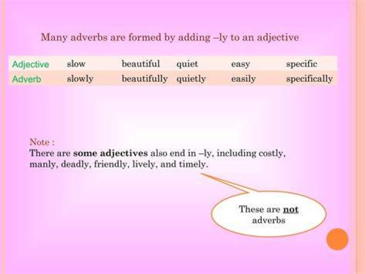 Is deadly an adverb?