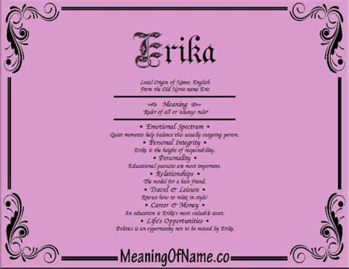 Is erika a common name?
