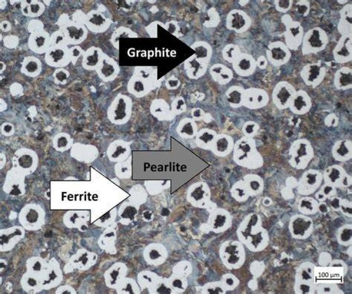 Is ferrite harder than pearlite?