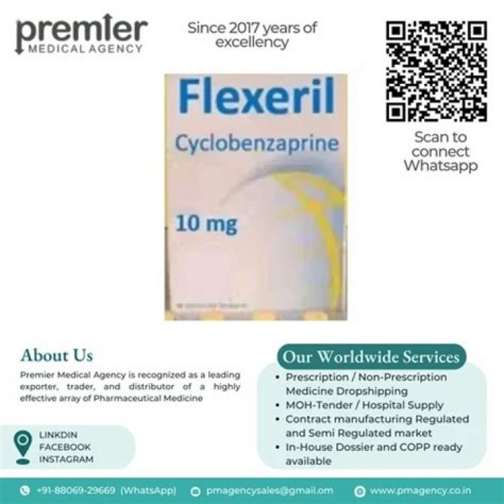 Is flexeril a benzo?