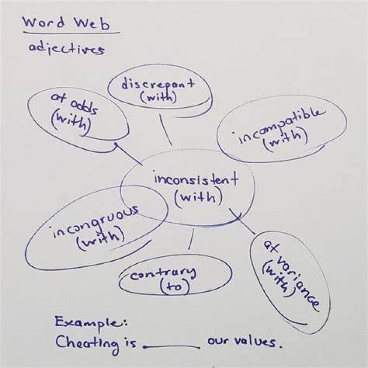 Is incohesive a word?