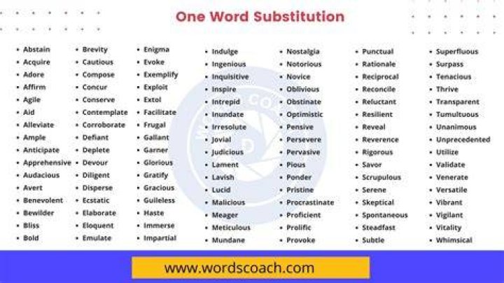 Is indiscriminate one word?