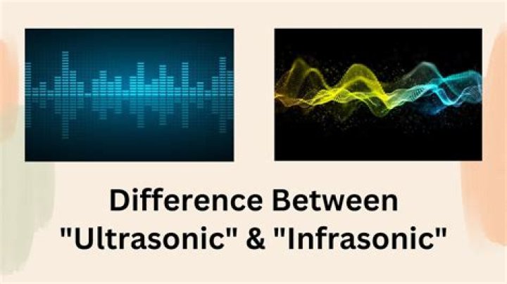 Is infrasonic and ultrasonic?
