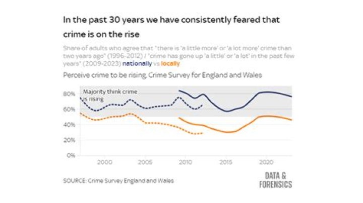 Is short changing a crime?