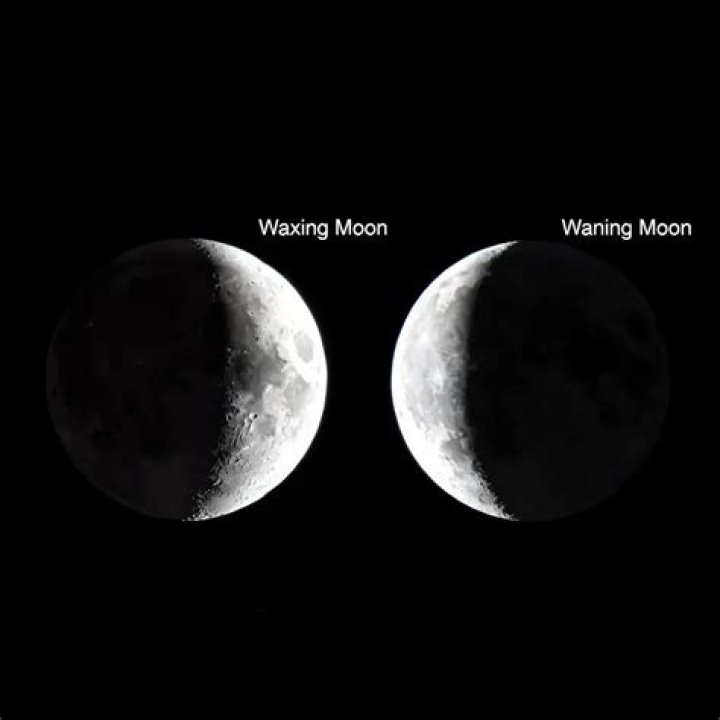 Is today a waning moon?