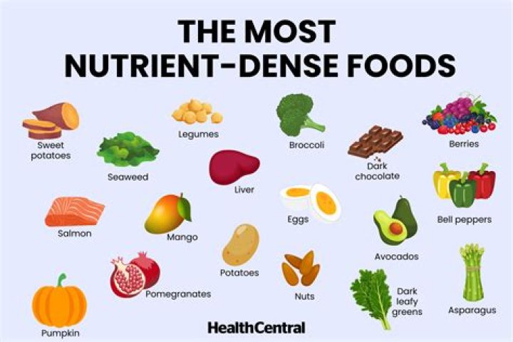 On the nutrient content?