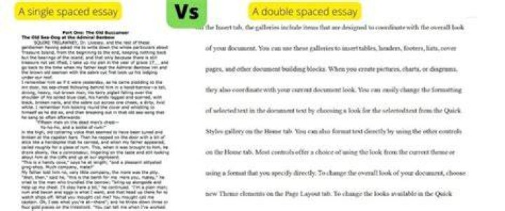 Should synopsis be double spaced?