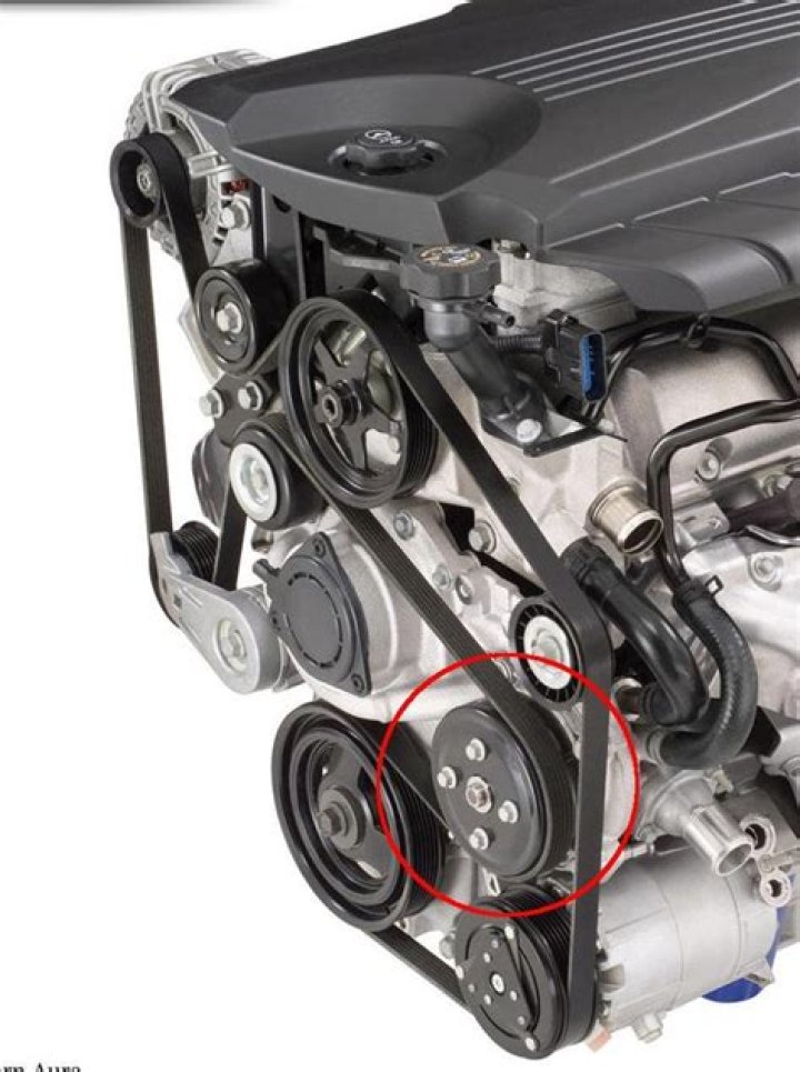 Should water pump pulley spin freely?