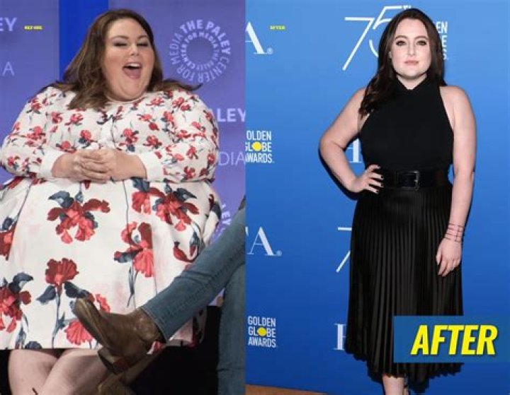 Was chrissy metz forced to lose weight?