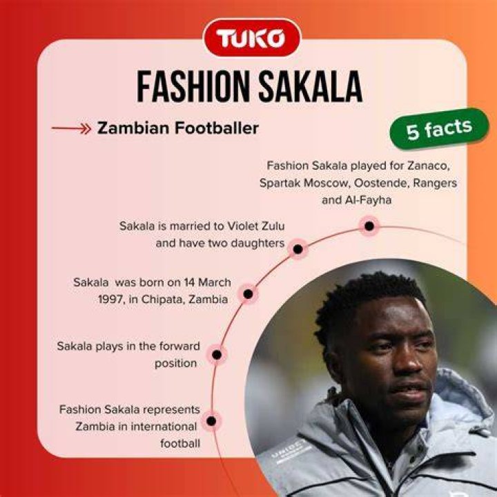 Were is fashion sakala?