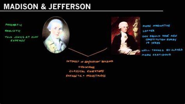 Were jefferson and madison related?