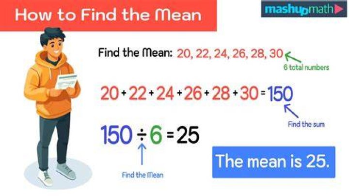 What do attainder mean?