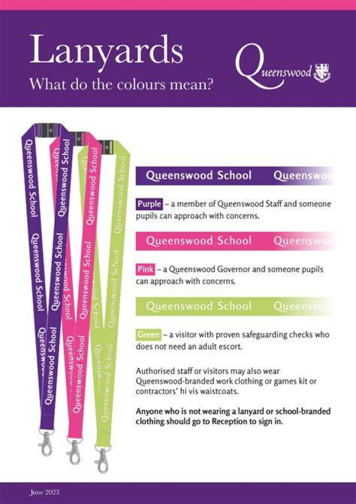 What does lanyard mean?