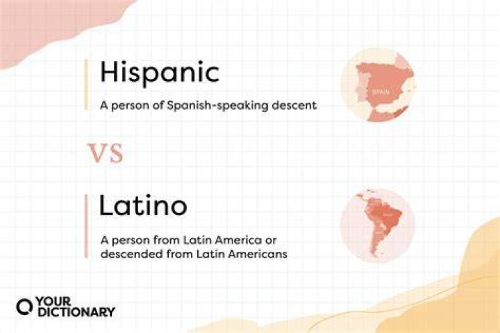 What does latina mean?