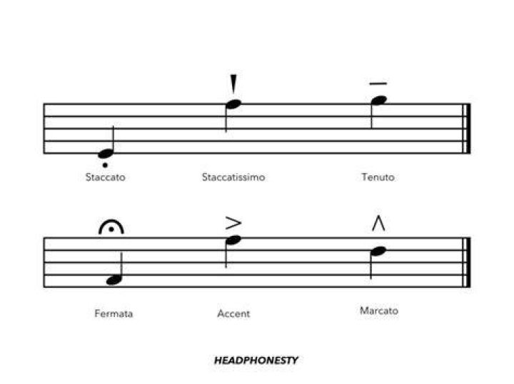 What does oratorio mean in music?