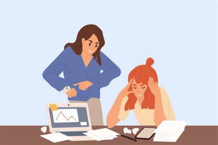 What is insubordinate behavior?