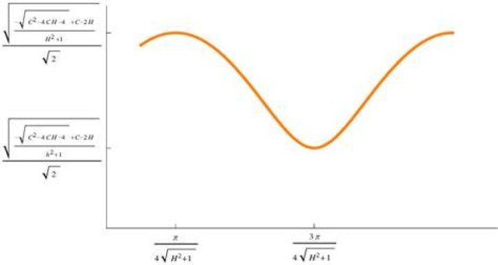 What is nonconstant mean?