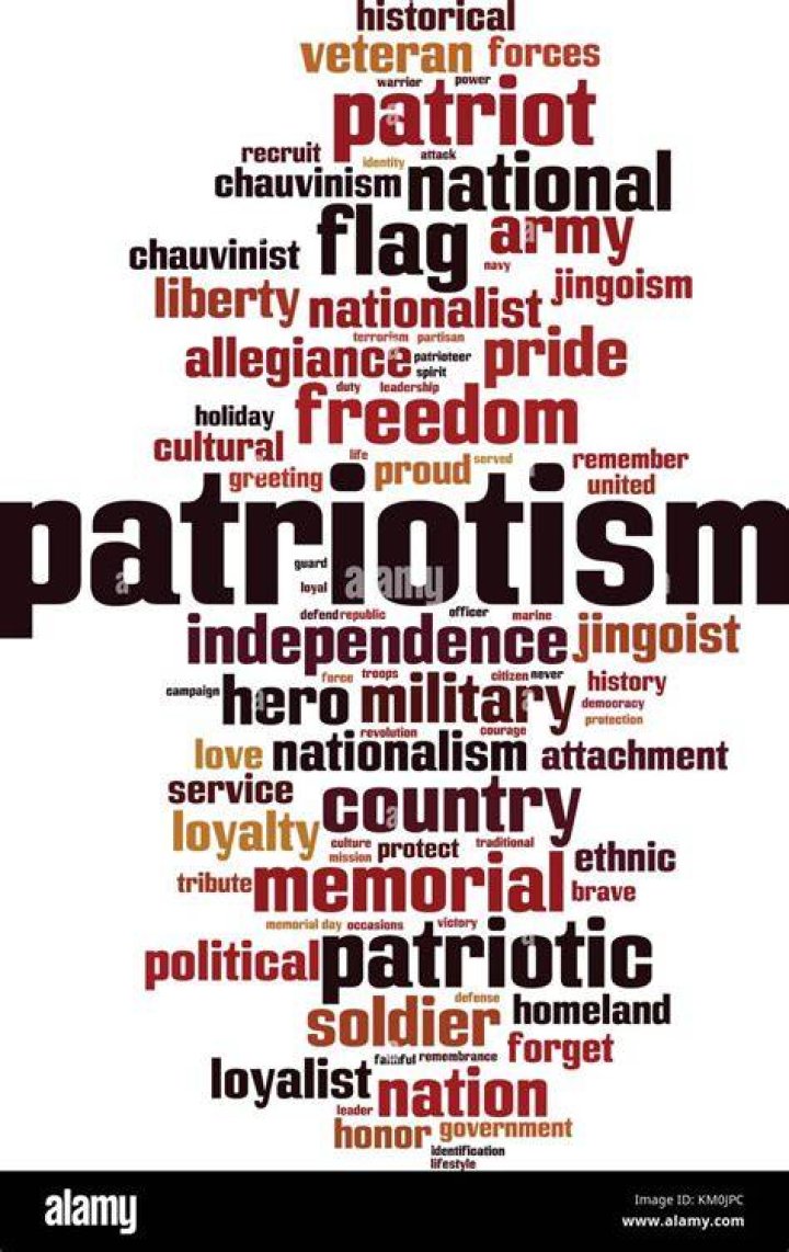 What is patriotism in simple words?