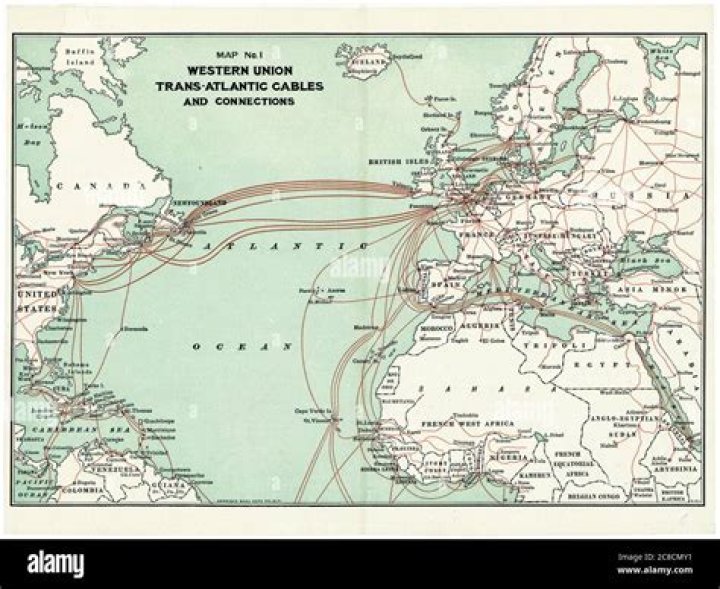 What is the transatlantic cable?