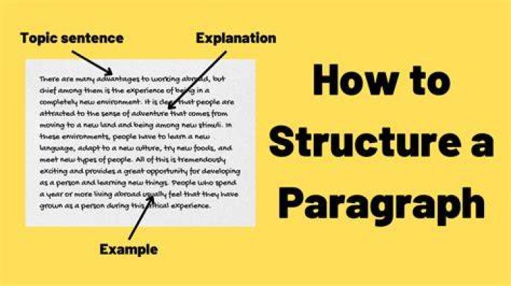 What paragraph contains the following three subparagraphs?