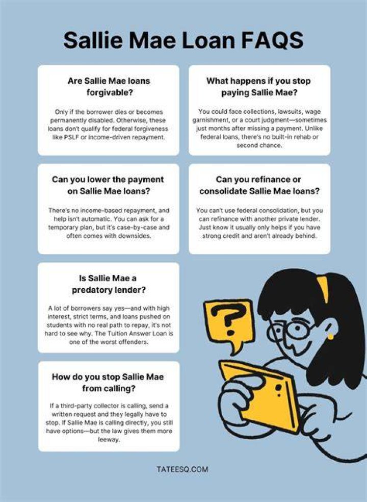 Whats a sallie mae loan?