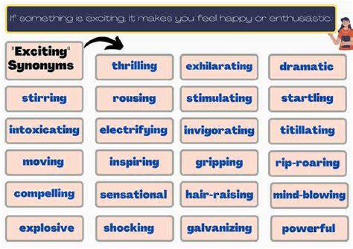 Whats another word for promptness?