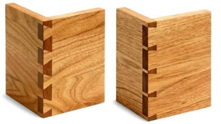 When did dovetail joints start?