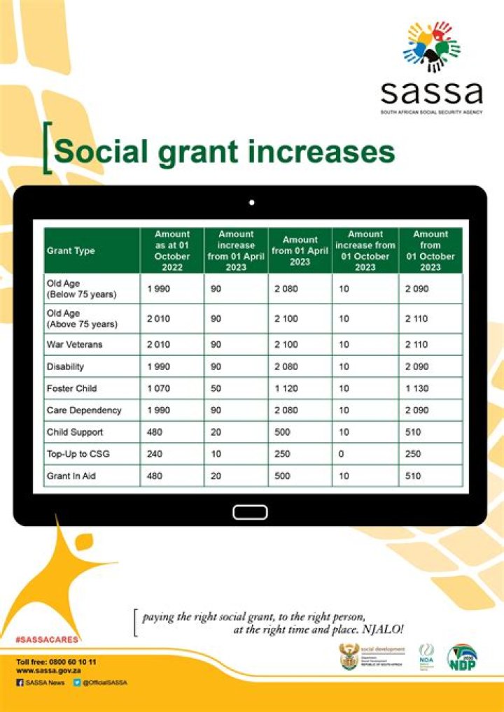 When sassa grant start?